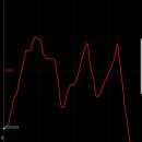 산양회관 이미지