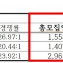 중국어는 처음이라.Ⅱ 이미지