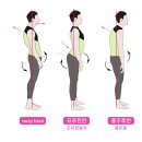 필라테스;결