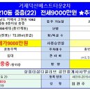 덕산2차베스트타운 이미지