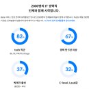인트로케이알 이미지