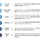 신도오에이서비스 네이버블로그