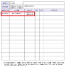 동영상 제작 이미지