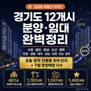지에스(GS)25 양산신도시3차점 | 🏘️ 경기남부 하반기 2026년 경기도 12개 시 분양/임대 청약및 현분양중, 입주예정(수원·용인·화성...