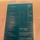 강원특별자치도장애인 생산품판매시설 | [강릉 여행] 세인트존스 호텔 1박 2일 투숙 후기