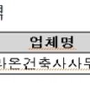 유엠건축사사무소 - 전주시 완산구 화산천변1길 12-6 | 유엠건축사사무소