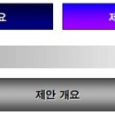 파워포인트 기초 B Daum카페