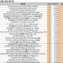 24년 10월 직원 행사안 공지 (POP 첨부 및 행사안 최종본 수정 완료) 이미지