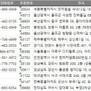 대륭테크노당구클럽 | 전국 당구장 주소록, 전화번호부 DB