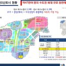 퍼스트타워 앞 이미지