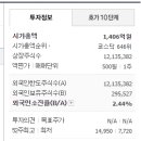 돈유3로 이미지