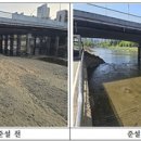범람