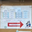 그랑프리목욕탕 | 도쿄여행⁂愛の旅 4편 | 쿠사츠 온천마을