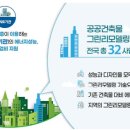 쌍류보건진료소 이미지