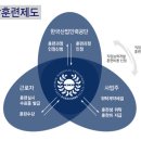 한국기업교육개발원 이미지