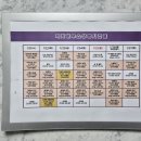 픽쳐하우스 | 메가박스 픽쳐하우스 후기 C열 시야, 영화 '세계의 주인' 관람