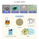 온기담은 한의원 이미지