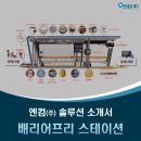 (주)케어스테이션 이미지