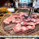 숯불에구이구이
