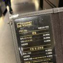 큐브스무디물회 | 천호 맛집 추천 고메스퀘어 초밥 뷔페 후기 및 정보