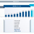 코엠테크 이미지