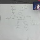 손채원ㅣ초4ㅣEnergy 이미지