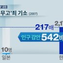 우리수도공무소 - 497 | 우리수도공무소