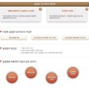 지경헌한의원 이미지