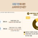 2023년, 올해부터 유통기한이 없어진다고? :: 소비기한 표시제를 도입하다! 이미지