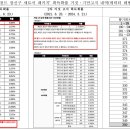 주식회사 제니앤시스템 이미지