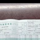 뉴서울호텔 이미지