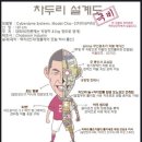 자쿠미 | 2010년 남아프리카공화국 월드컵 한국팀 보다는 그냥 후기