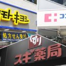 화창약국 이미지