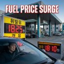 강구농협 달산지점 | 휘발유 가격 7일 만에 142원 폭등 – 경유가 더 비싼 역전 현상까지 2026년 3월 기름값 총정리