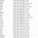 청운장(여인숙) 이미지