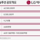 피씨바이오 이미지