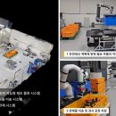 한국정보인지시스템 이미지