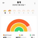 족발3끼 이미지