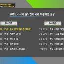 2018 러시아월드컵 아시아 최종예선 일정 이미지