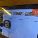 방배로40길 15-7 | [내방역 맛집] 팔도미역 서초방배점 / 뜨근한 가자미 미역국이 맛있았던 내방 미역국맛집