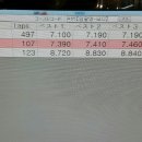 베스트랩 이미지