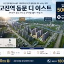 고림