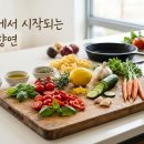 건행김밥 네이버블로그