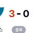 3공단2로2R-8 Daum카페