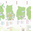 똑순네슈퍼
