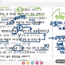 관동별곡 해석 영상1 2 3 4 (11/5일 결사 추가) 이미지