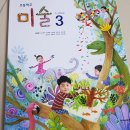 라뜰리에미술학원 | 집에서 교과서 복습 위해 초등학교 3학년 교과서 구입 완료