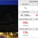 누리공인중개사사무소(합동) 이미지