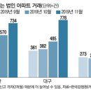 신한세무법인 이미지