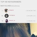 TOP 스타 PC 이미지